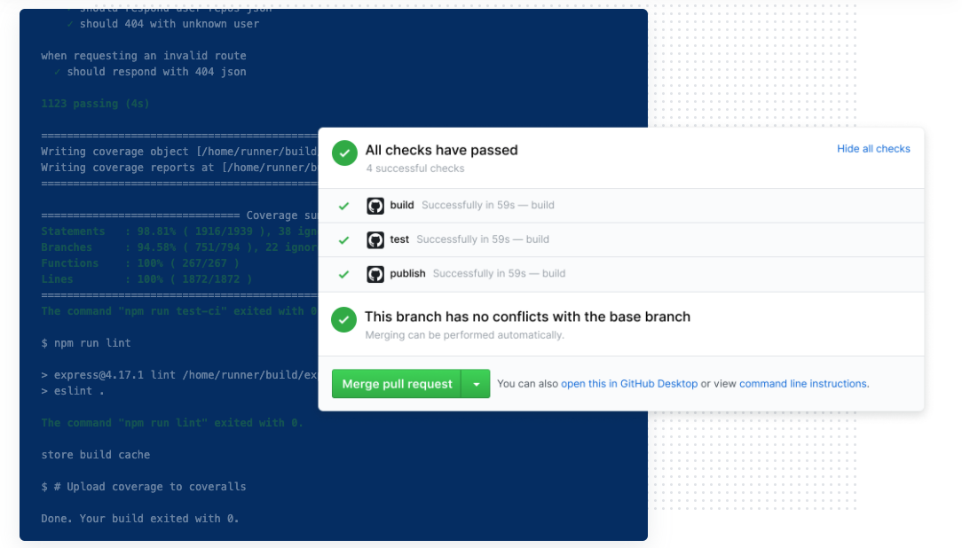From Manual Testing to Automated Excellence: GitHub Actions